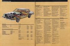 1981 Buick Full Line Prestige-52-53.jpg